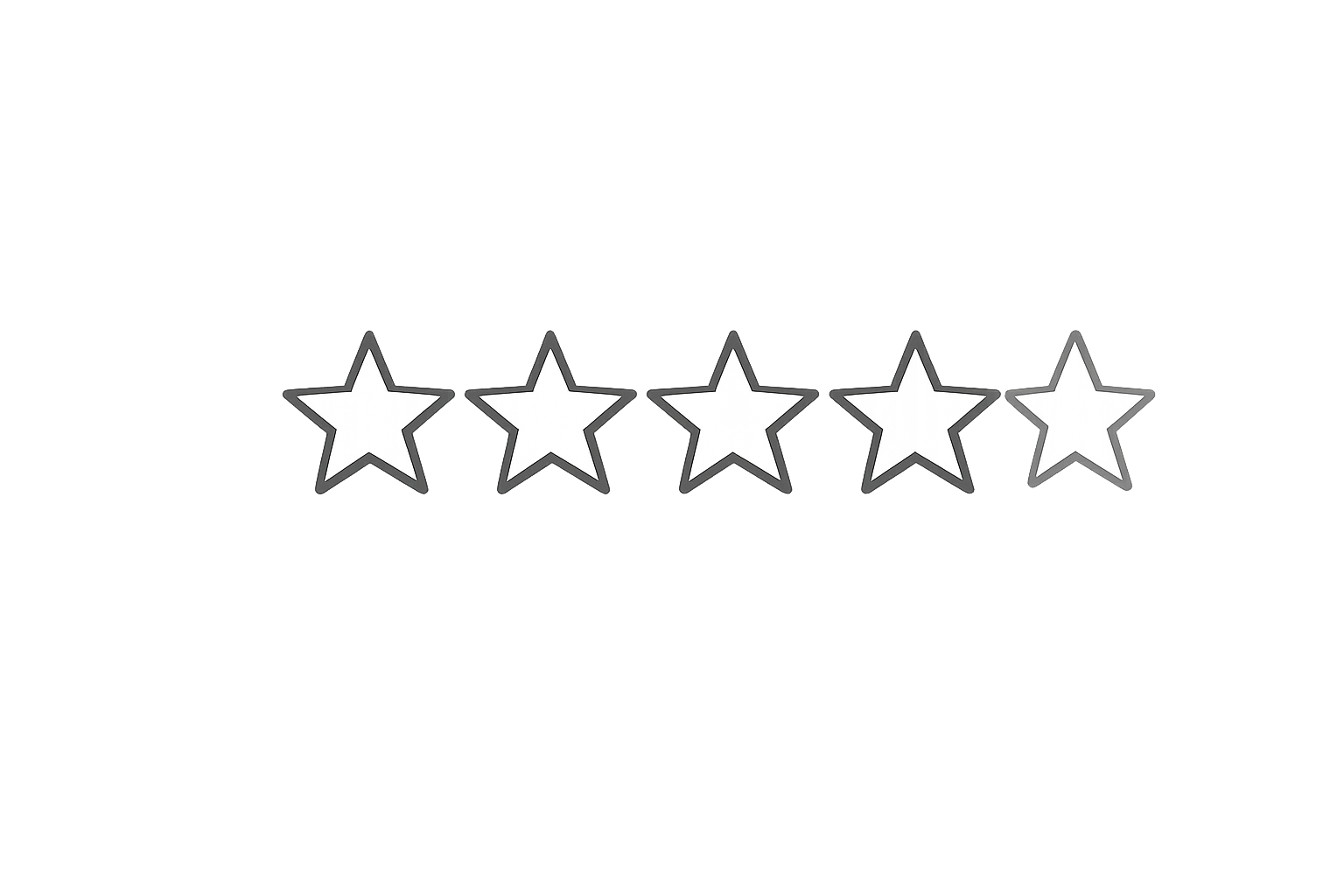 Customer rating 4.1 out of 5 stars